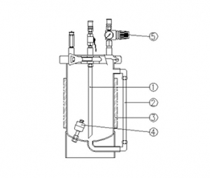 Option Example